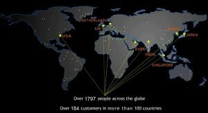 XML DEVS Software Company